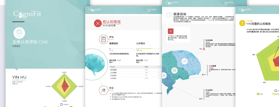 综合认知评估报告的封面、能力概览和分析页面